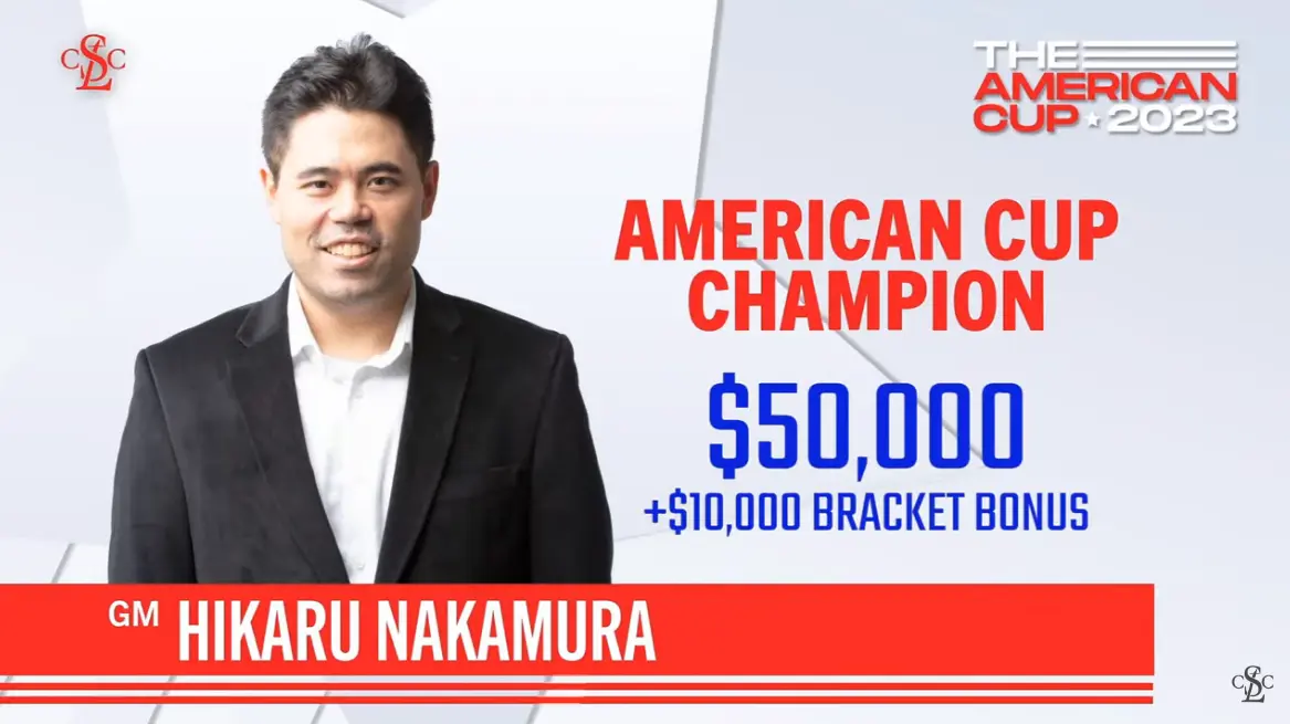 Hikaru Nakamura wins 2023 American Cup Chess Topics