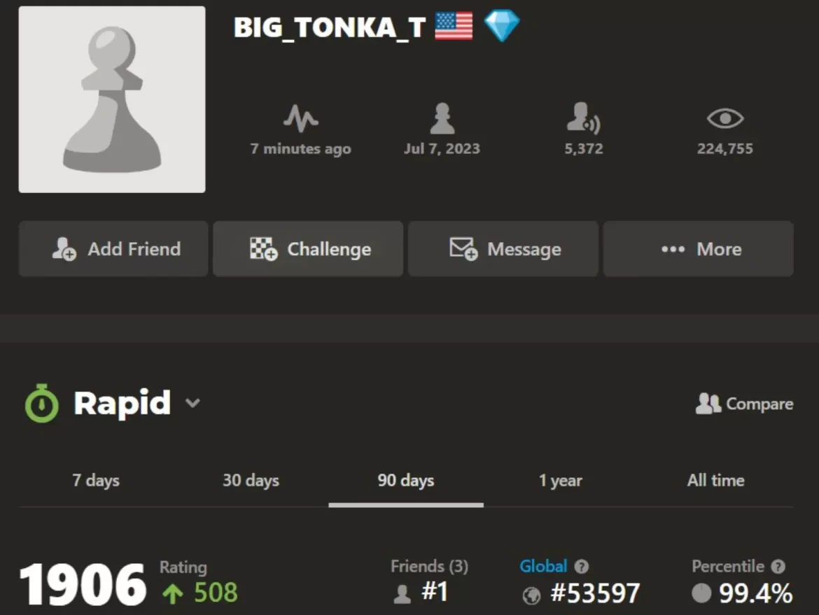 Tyler1 Steinkamp chess elo