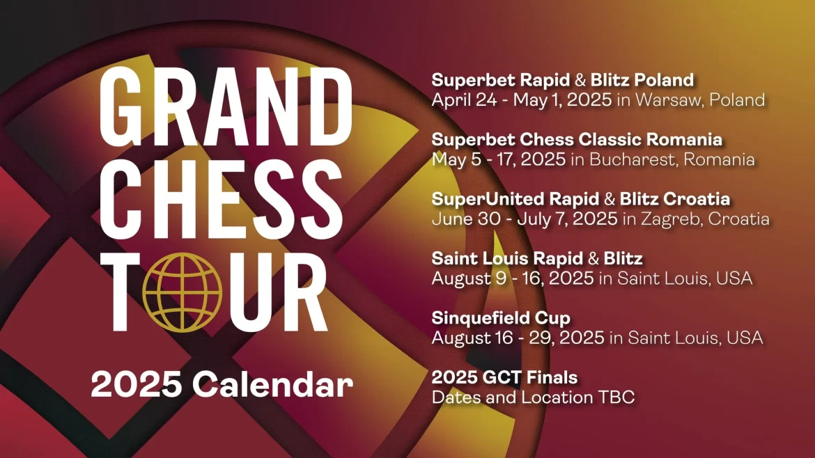 Grand Chess Tour 2025