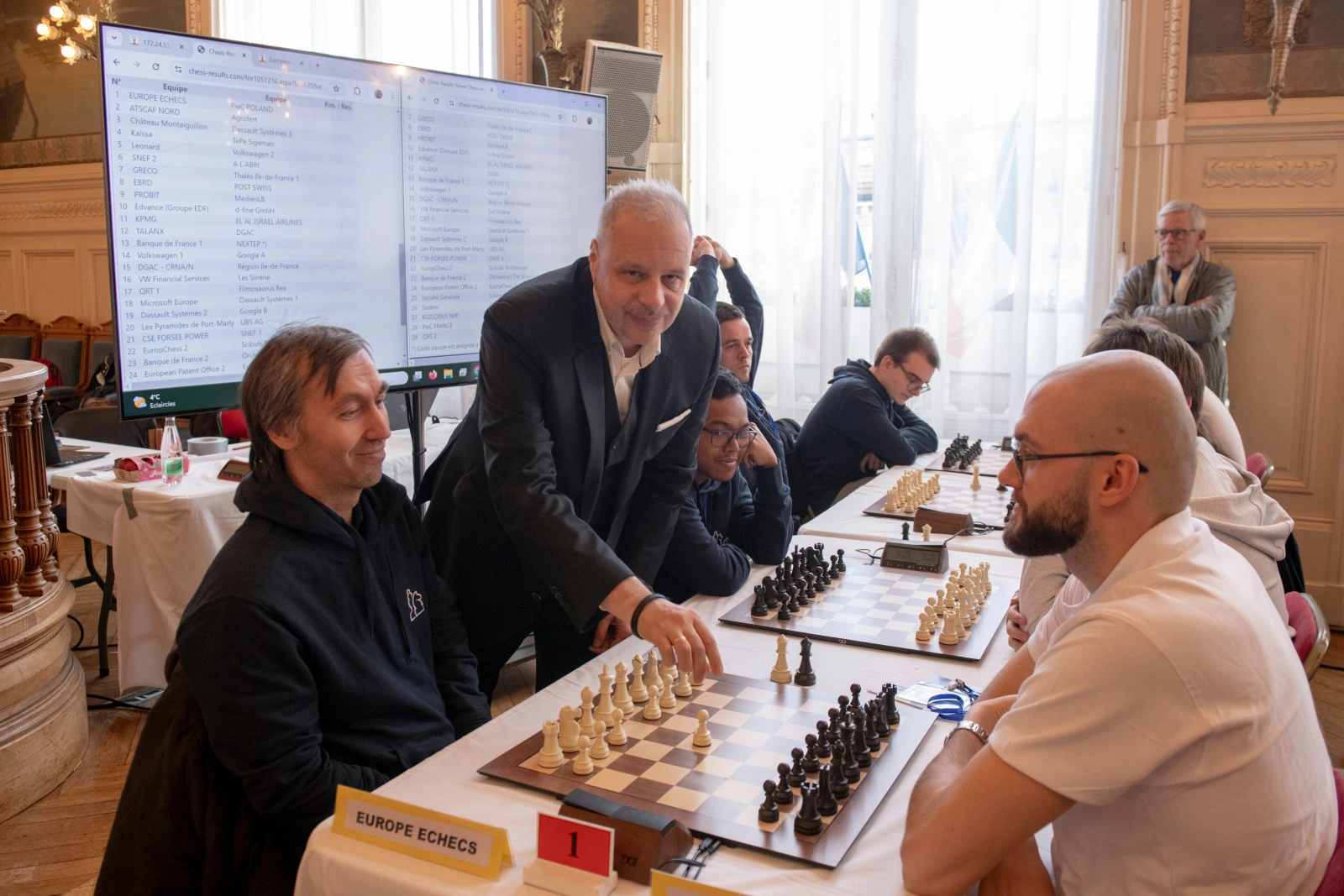 Europe Echecs wins European Corporate Chess Championship 2024 Chess